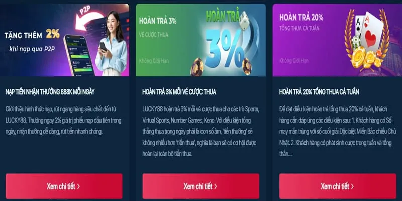 Khuyến mãi độc quyền BU88